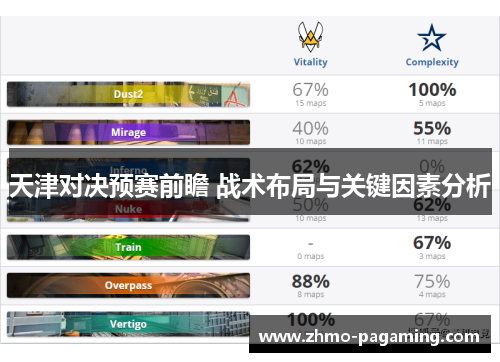 天津对决预赛前瞻 战术布局与关键因素分析