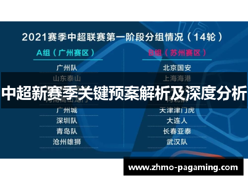 中超新赛季关键预案解析及深度分析