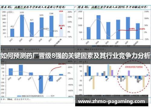 如何预测药厂晋级8强的关键因素及其行业竞争力分析