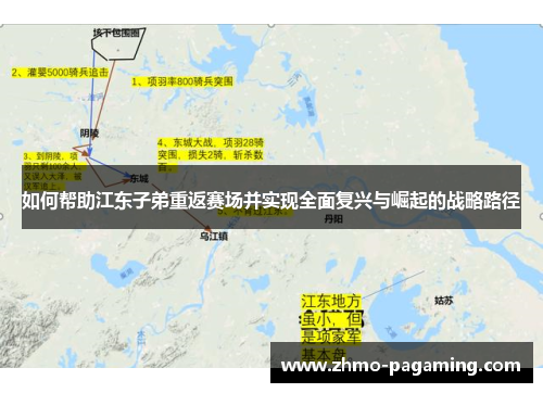 如何帮助江东子弟重返赛场并实现全面复兴与崛起的战略路径