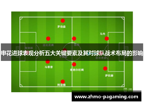 申花进球表现分析五大关键要素及其对球队战术布局的影响