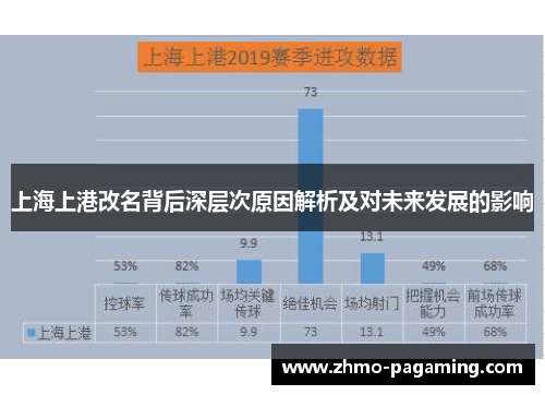 上海上港改名背后深层次原因解析及对未来发展的影响