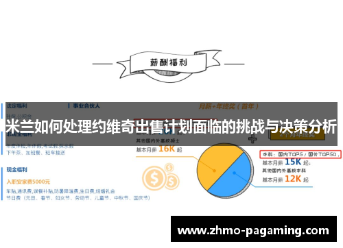米兰如何处理约维奇出售计划面临的挑战与决策分析