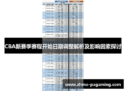 CBA新赛季赛程开始日期调整解析及影响因素探讨
