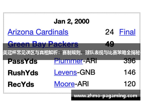 美冠杯常见误区与真相解析:赛制规则、球队表现与比赛策略全揭秘 美冠杯常见误区与真相解析:赛制规则、球队表现与比赛策略全揭秘