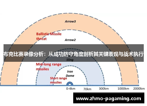 布克比赛录像分析：从成功防守角度剖析其关键表现与战术执行