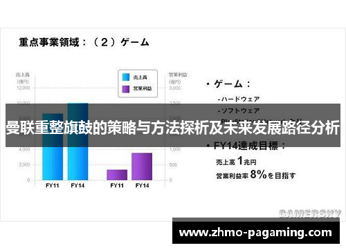 曼联重整旗鼓的策略与方法探析及未来发展路径分析