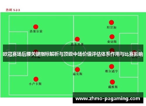 欧冠赛场后腰关键指标解析与顶级中场价值评估体系作用与比赛影响