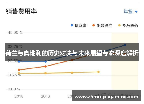 荷兰与奥地利的历史对决与未来展望专家深度解析 荷兰与奥地利的历史对决与未来展望专家深度解析