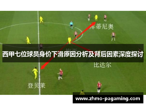 西甲七位球员身价下滑原因分析及背后因素深度探讨