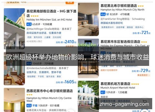 欧洲超级杯举办地物价影响,球迷消费与城市收益 欧洲超级杯举办地物价影响,球迷消费与城市收益